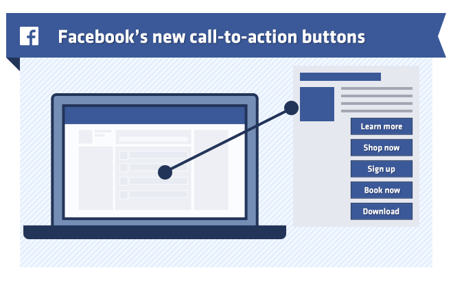 Facebook Call To Action | Blueprint