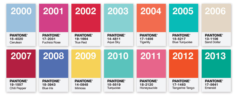 Pantone Colors of the Year | Blueprint