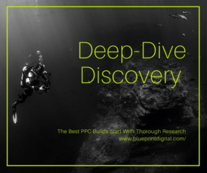 PPC Deep Dive Discovery | Blueprint