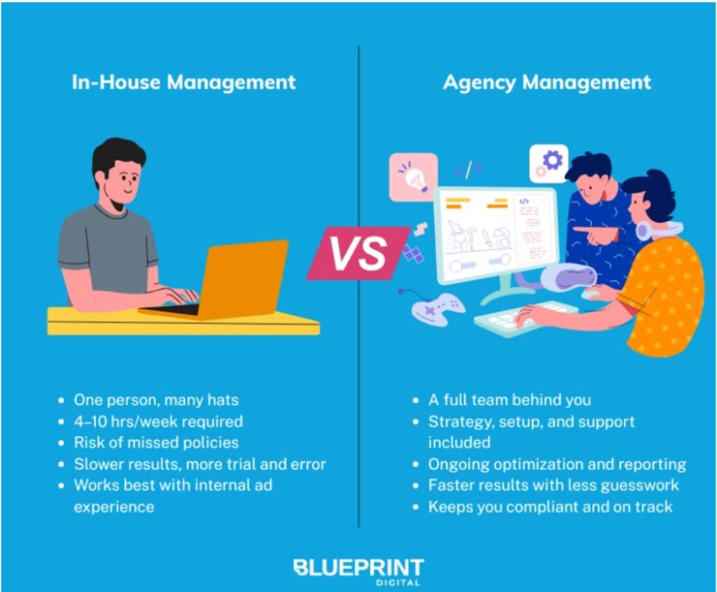 Benefits of Hiring a Professional Google Grant Manager