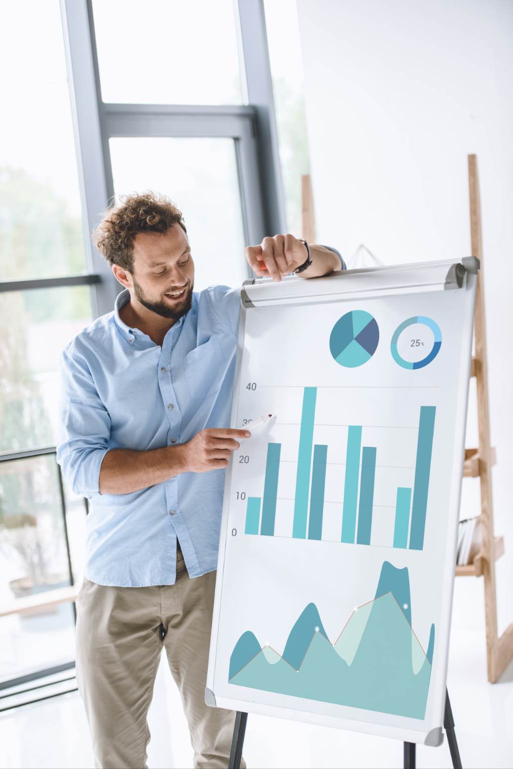 Impactful Enterprise SEO Metrics That Impress Executives
