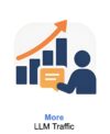 Increase Share of Voice