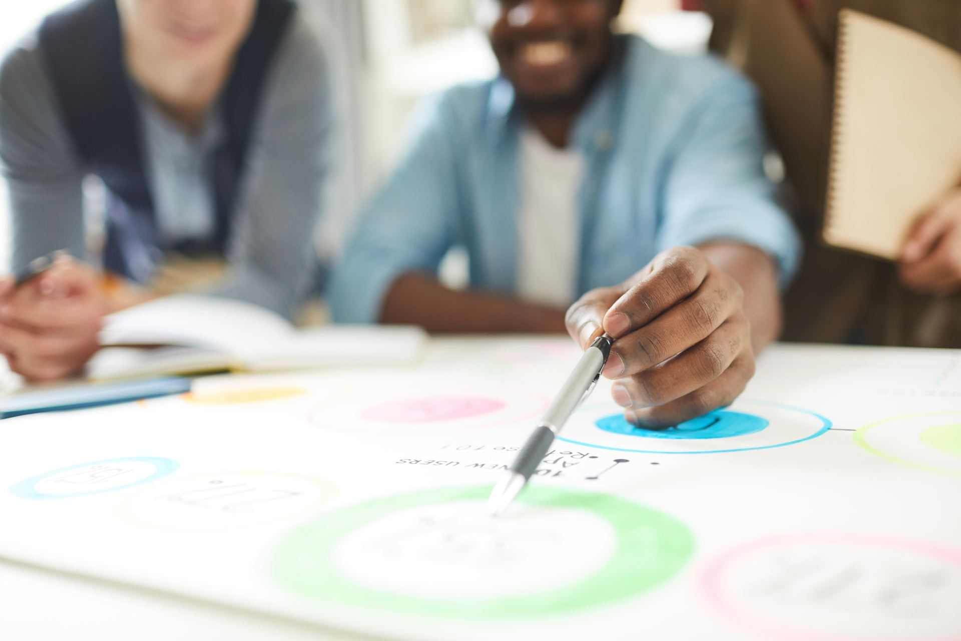Food Industry B2B Marketing Strategies for Ingredient Suppliers